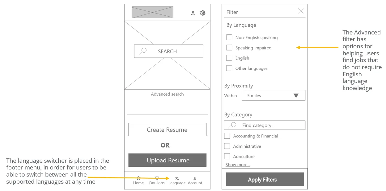 Digital wireframes