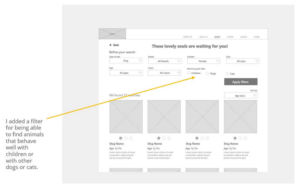 Digital wireframes