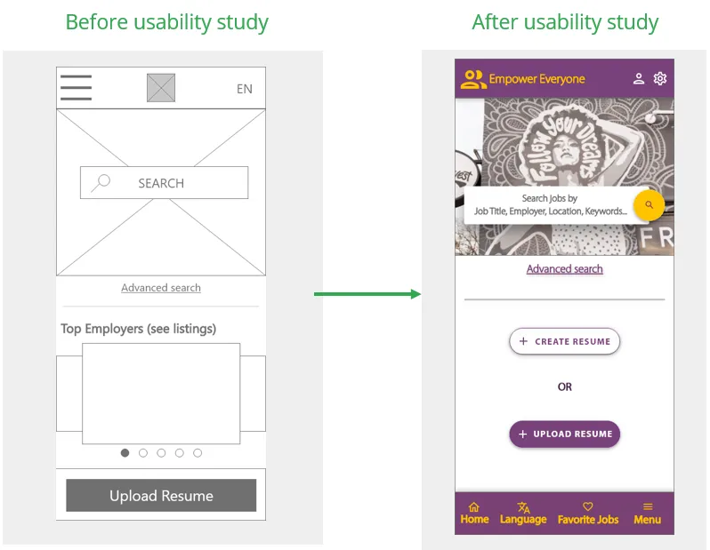 The Home screen before and after the usability study, with a Create Resume option added