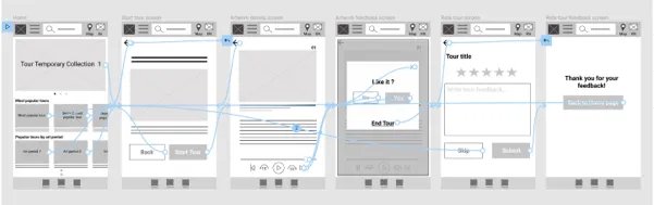 Low-fidelity prototype flow